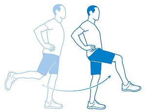 Beinschwung